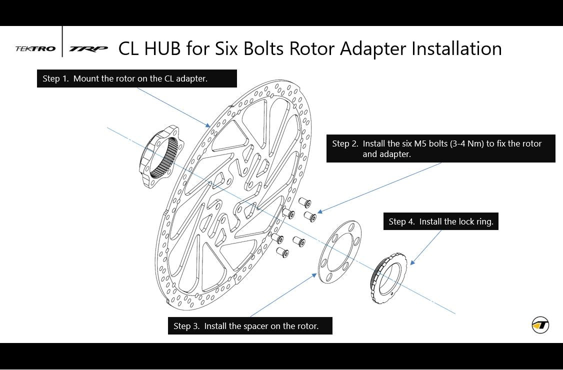 CL Hub for Six Bolt Rotor Adapter Installation Instructions