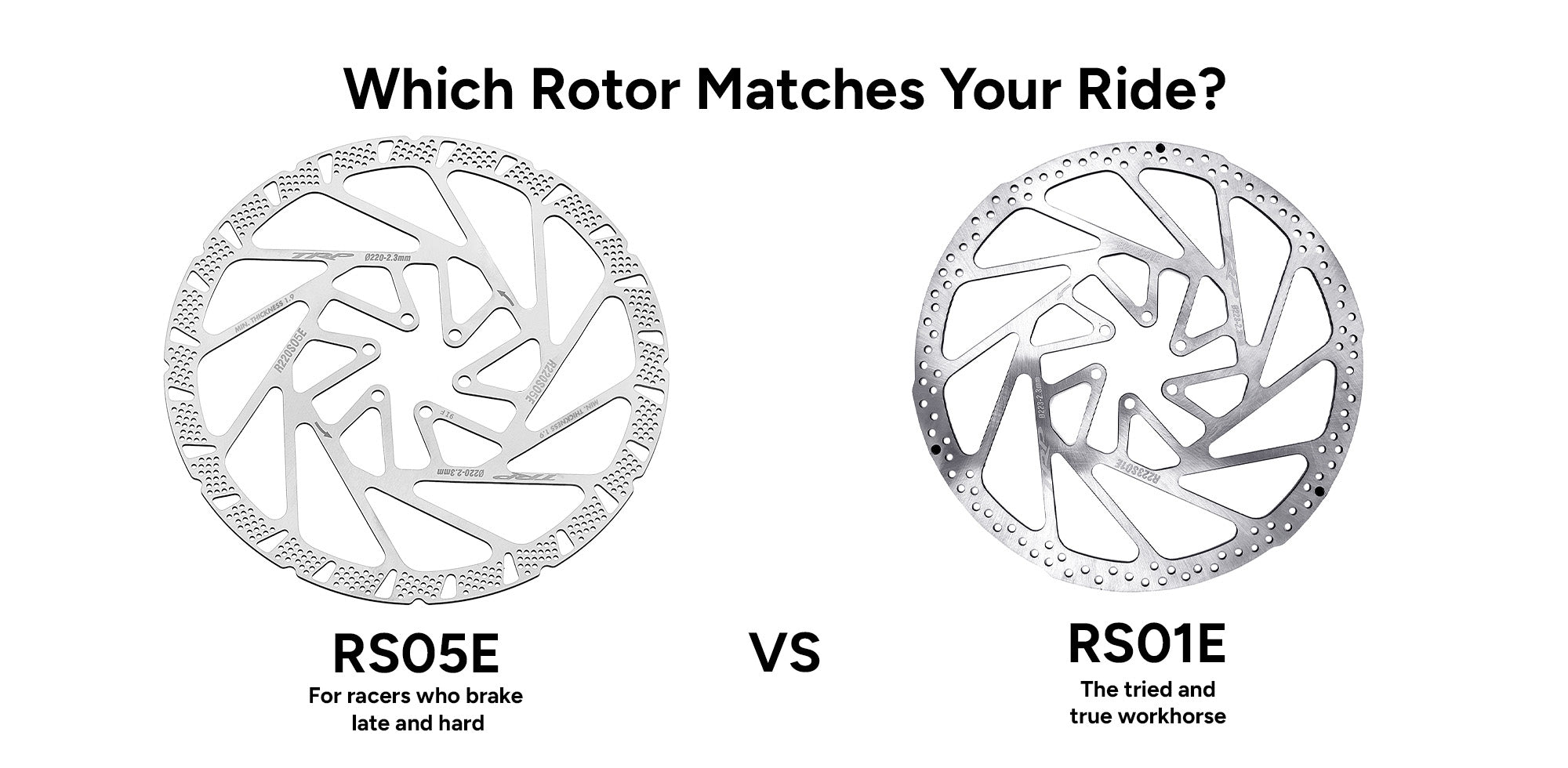 Graphic answering the question which mountain bike rotors to choose